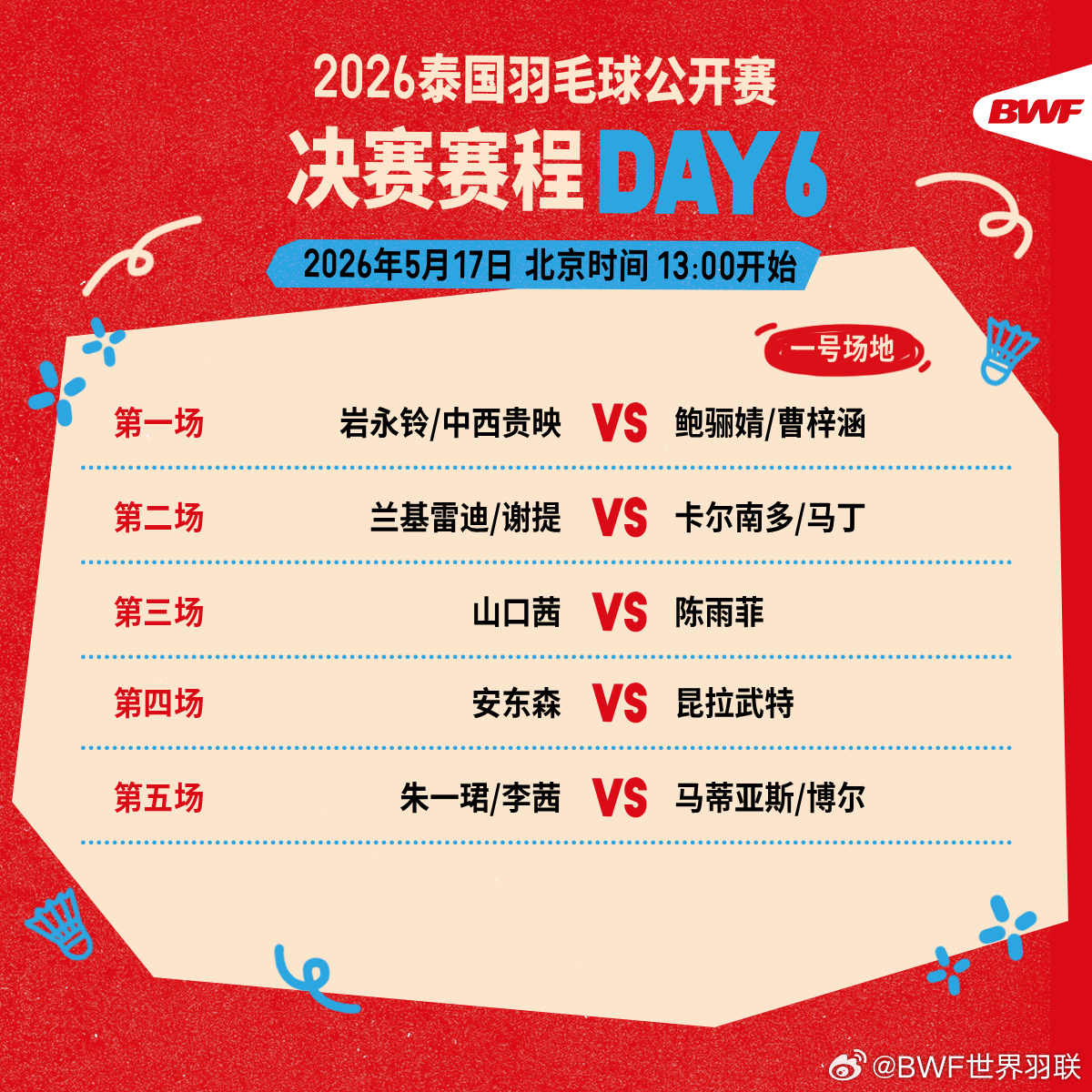 🏸2026泰国羽毛球公开赛今日迎来决赛日，国羽将冲击女双、女单、混双...