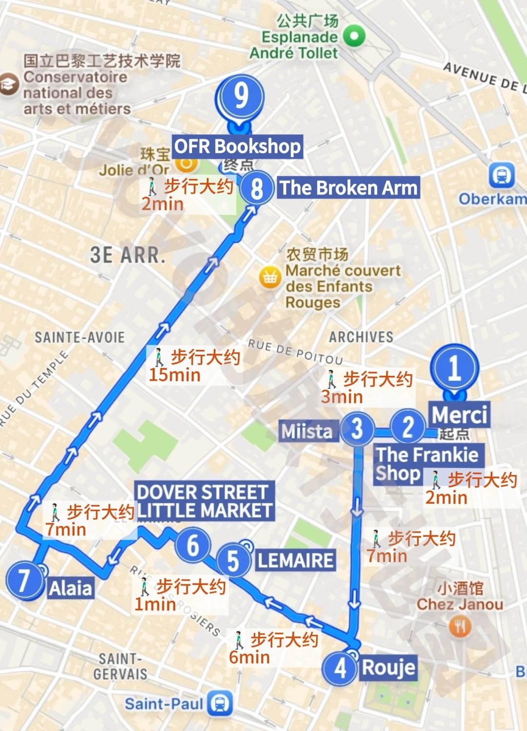 🇫🇷巴黎Citywalk-玛黑区真的太好逛了👍