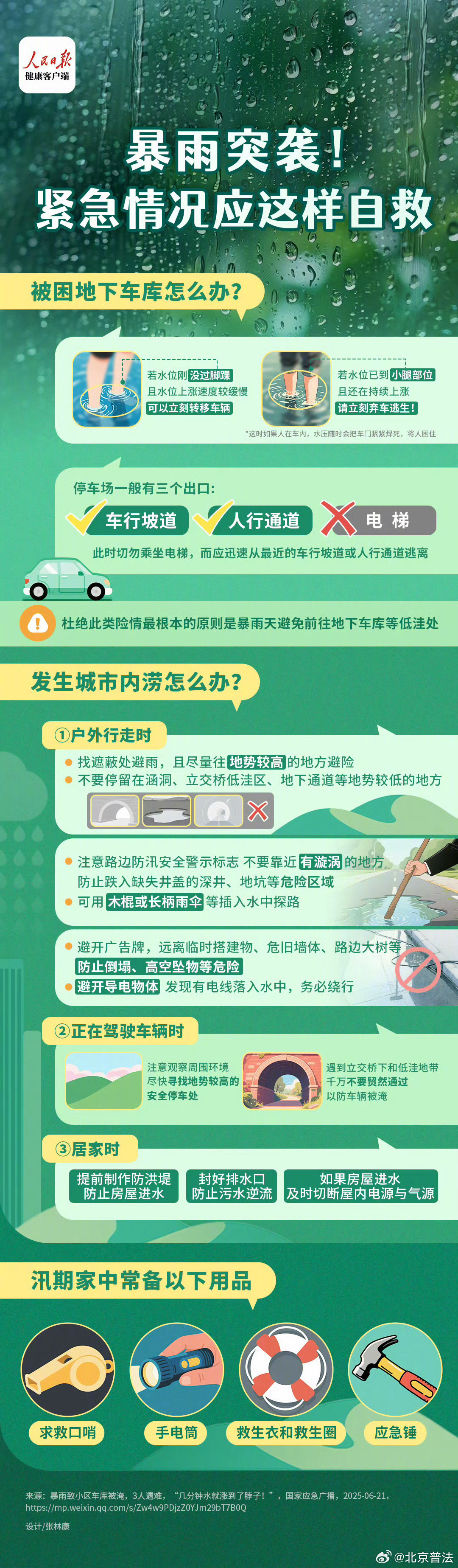 【户外行走遇暴雨必知的4件事】当户外行走遇到暴雨时建议：

①遇到大暴雨时，最好找遮蔽处避雨，且尽量往地势较高的地方避险，不要停留在涵洞、立交桥低洼区、地下通道等地势较低的地方。

②注意路边防汛安全警示标志，不要靠近有漩涡的地方，防止跌入缺失井盖的深井、地坑等危险区域，可用木棍或长 ​