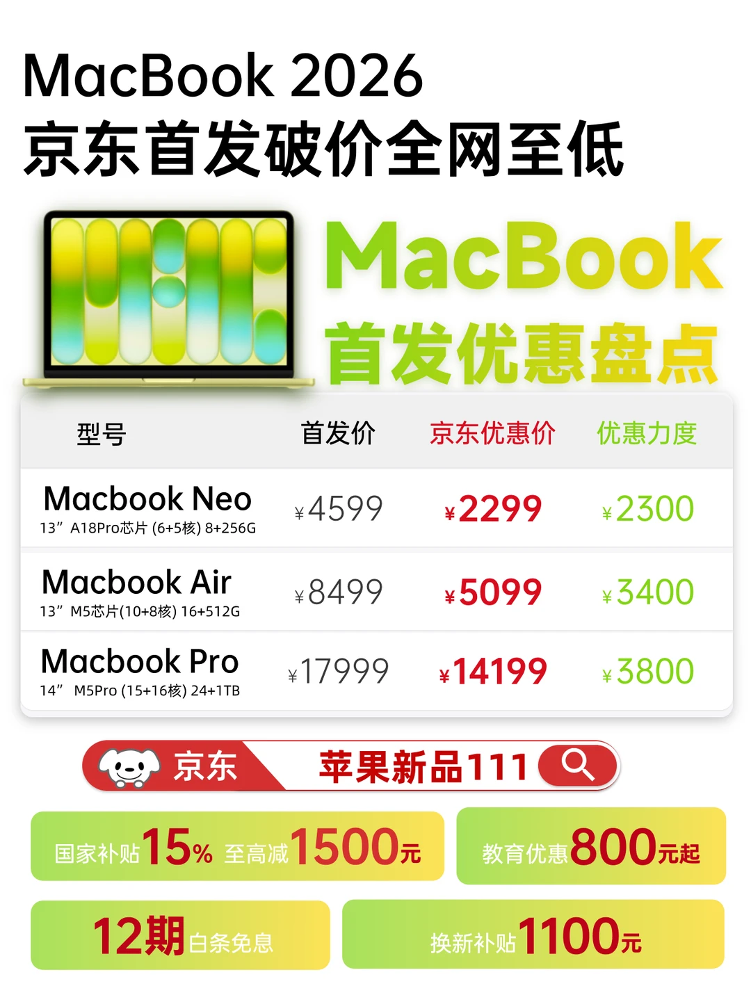 优惠盘点！MacBook 2026新品入手必看！