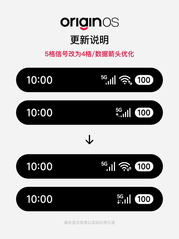 由于不可抗力，信号将由5格改成4格，望周知