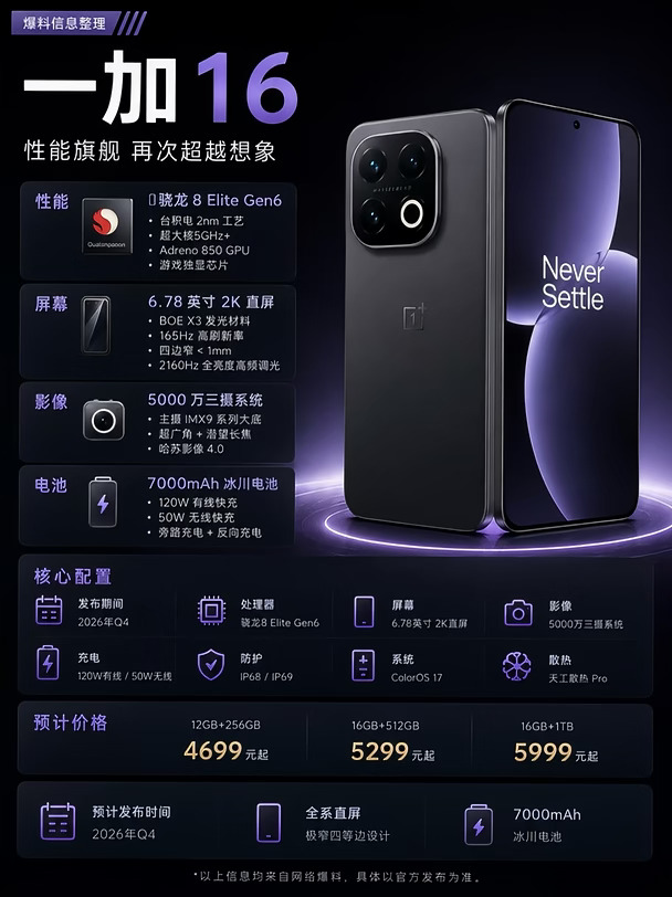 一加16爆料来袭！一加旗舰新高度💥