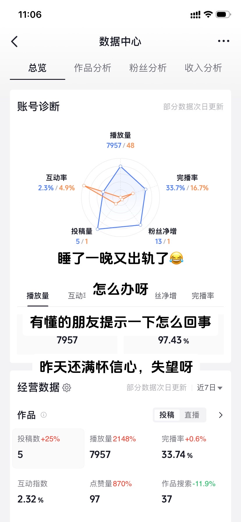 又出轨了