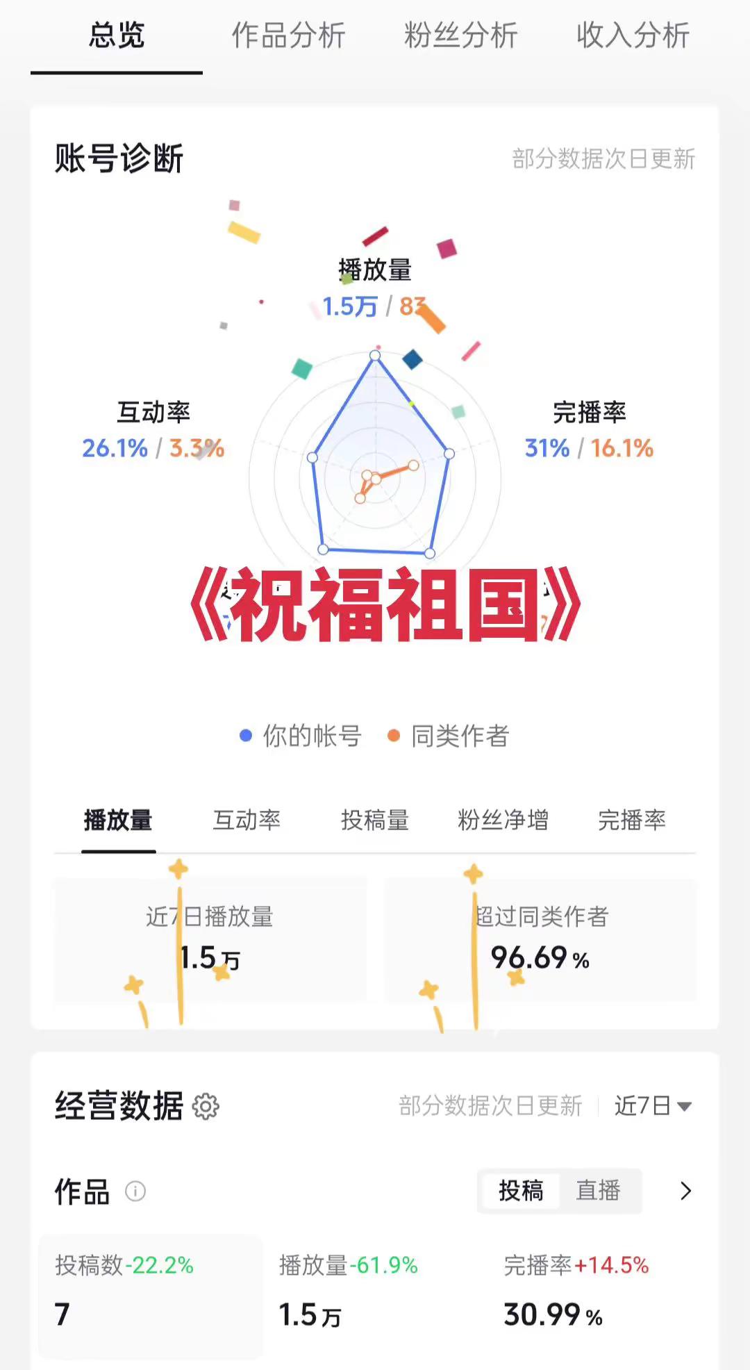 伦敦世乒赛乒乓球比赛孙颖莎国乒女团横扫日本摘金胜利属于我们