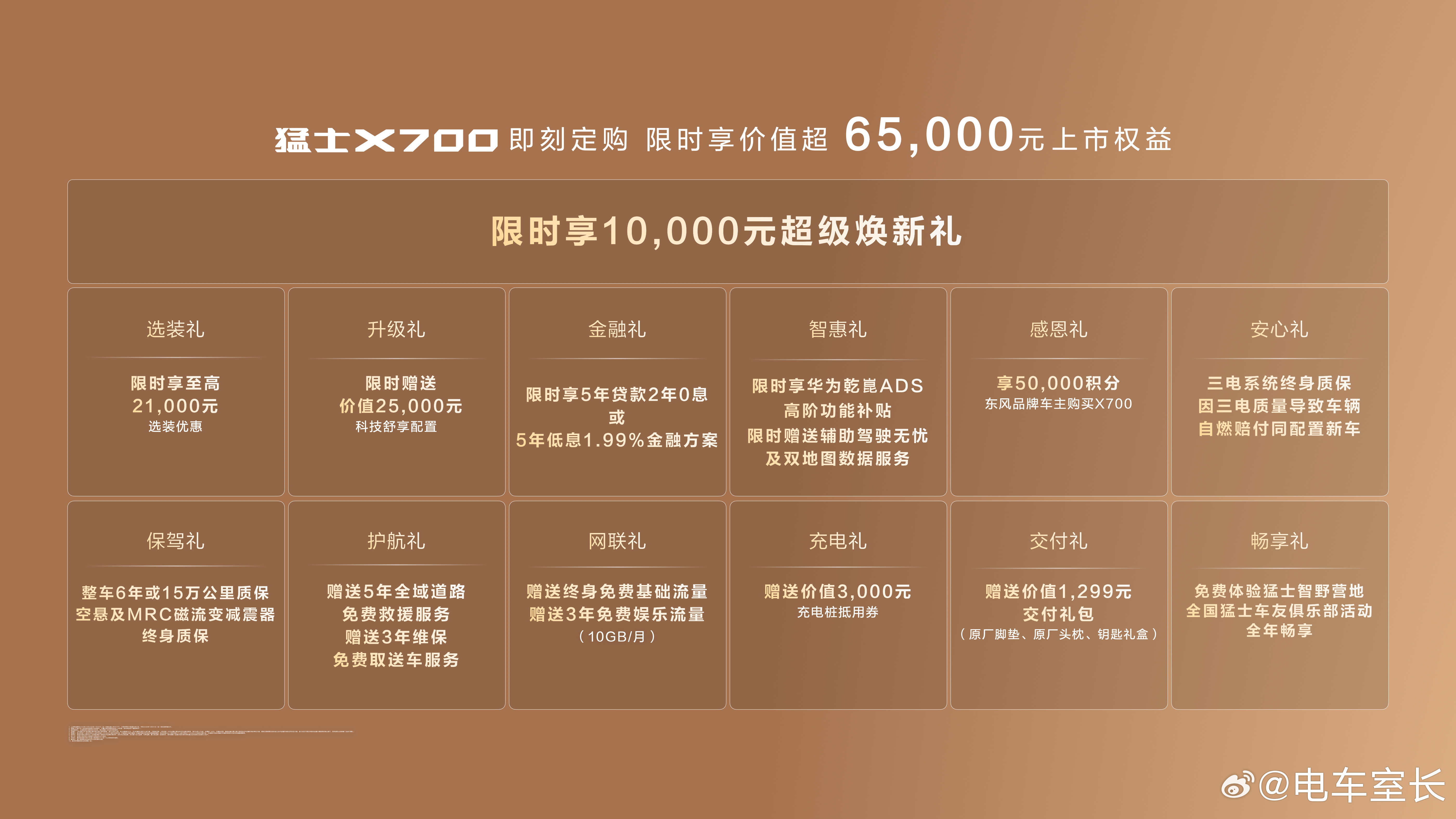 10月25日，以“携所爱 赴山海”为主题的上市发布会上，猛士全新X序列首款车型——豪华智慧全地形SUV猛士X700正式上市，共推出325KM后驱Pro、285KM四驱Max、285KM四驱Max+、360KM四驱Ultra四款车型，上市指导价21.98万元-27.98万元。

依托东风57年专业越野技术积淀与华为乾崑全栈智能深度共创，猛士X70 ​
