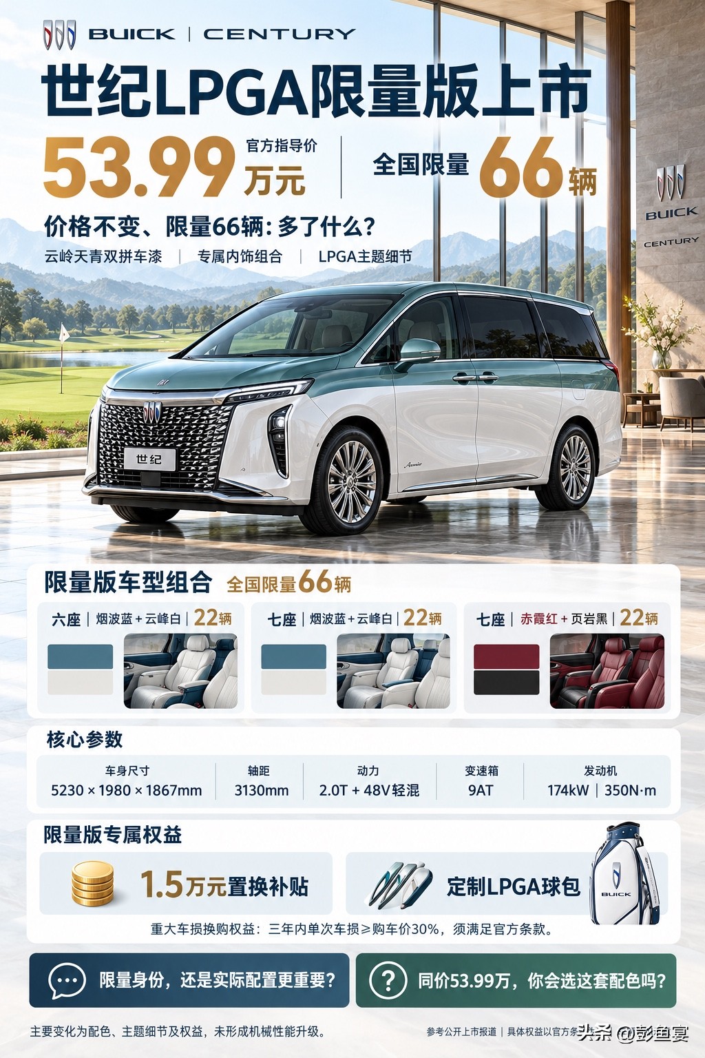 别克世纪LPGA限量版，配色溢价值得买单？
别克世纪LPGA限量版正式上市，指导价53.99万，全国仅限量66台，新增云岭天青双拼车漆与专属内饰，附带高尔夫主题套件，引发讨论。
喜爱的用户认为，独特双拼车身、专属细节搭配限量编号，收藏属性拉满，商务接待辨识度更高，置换补贴也能降低入手成本。
但不少网