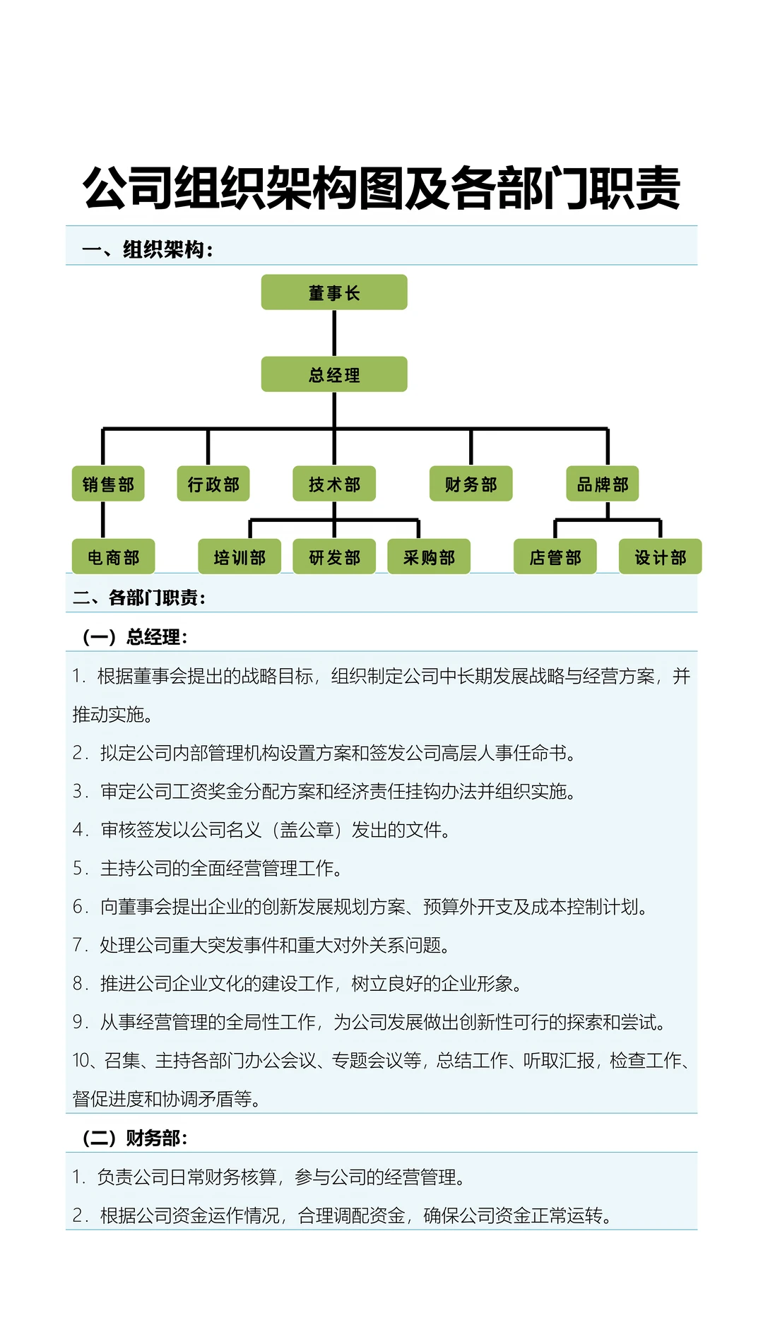 公司组织架构及部门职责
