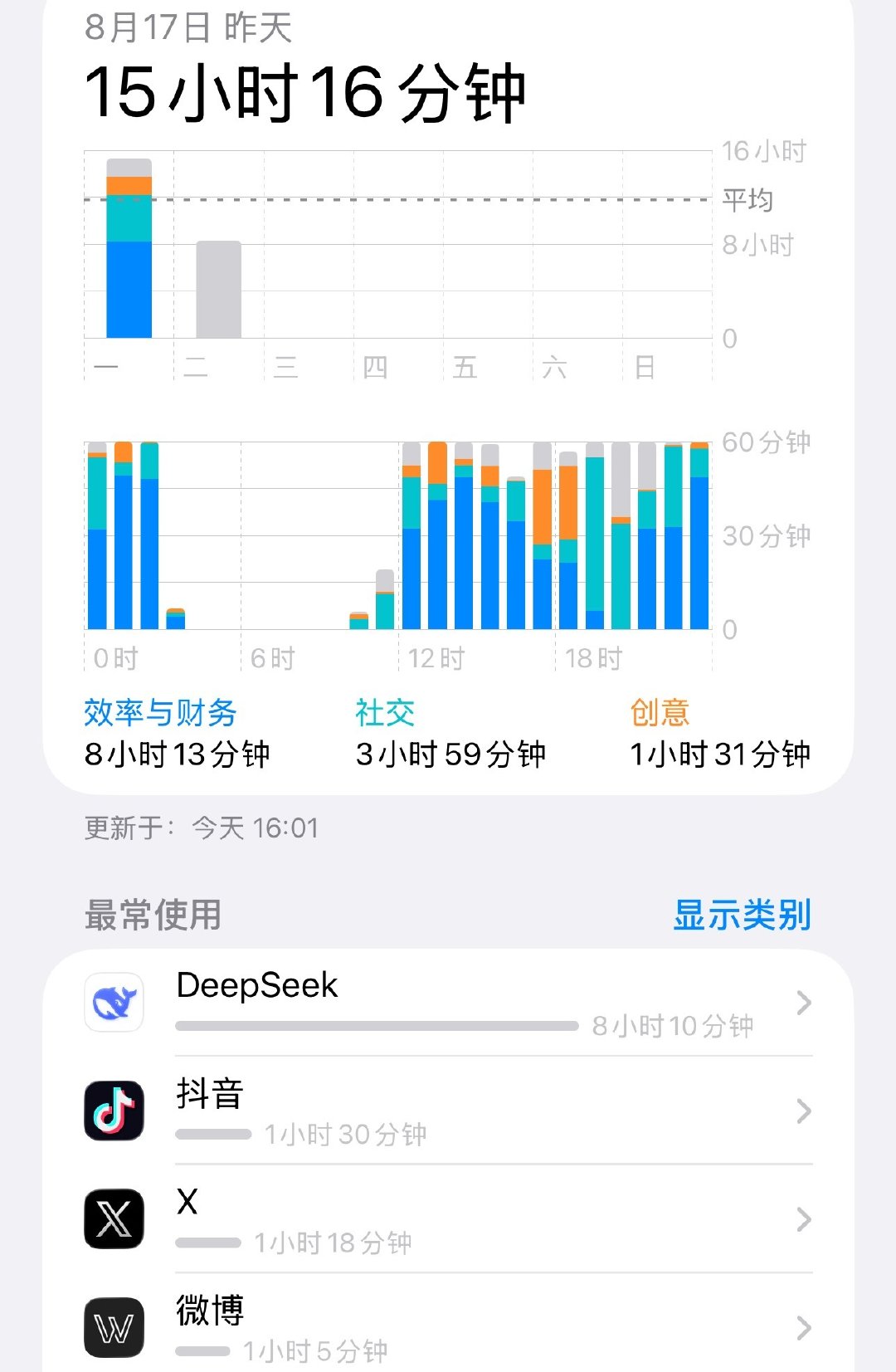这波和ds聊爽了 ​
