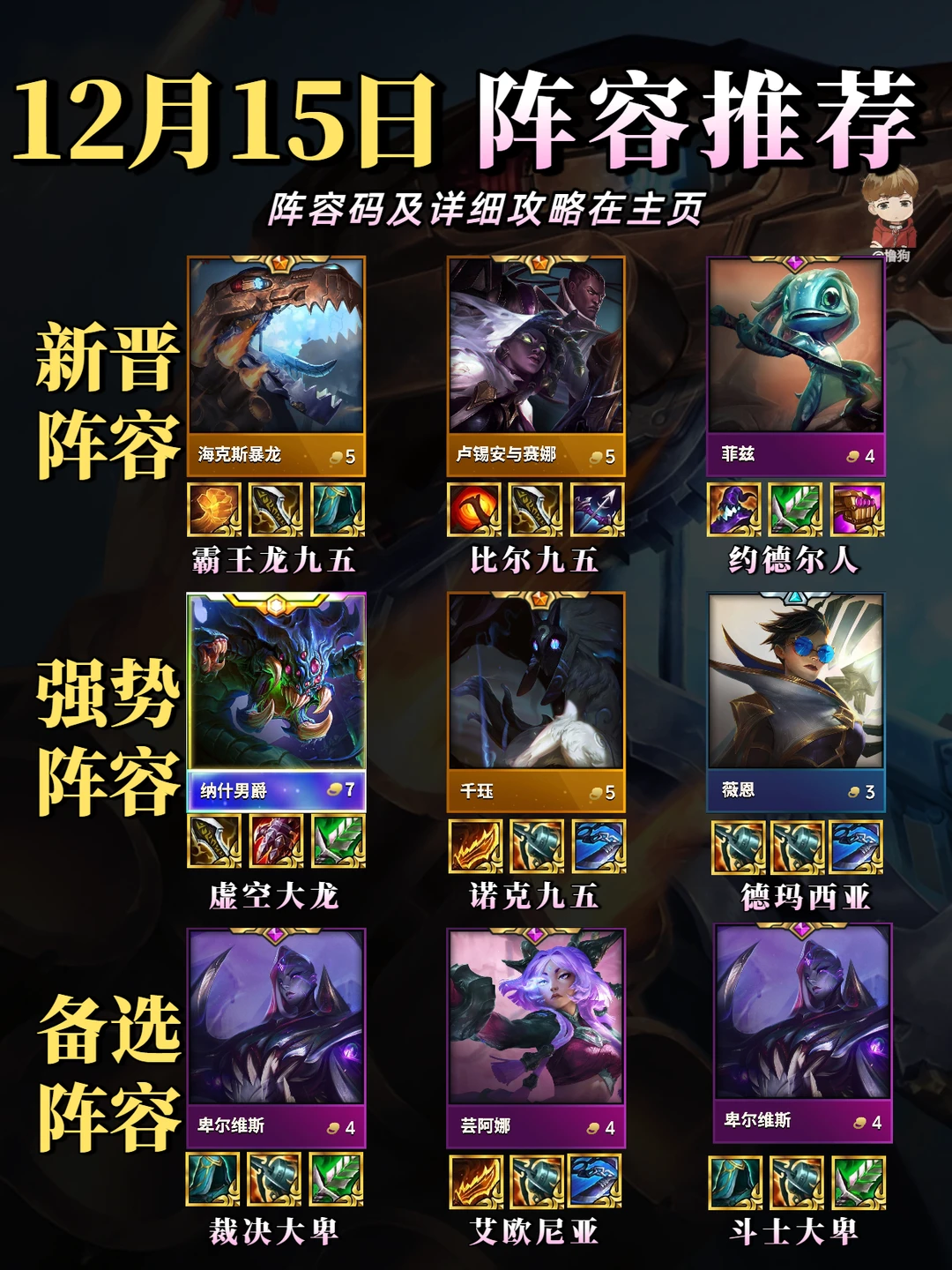 12月15日最新12套上分阵容