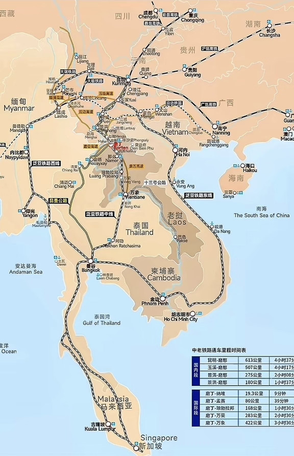 🌏一条铁路，一个国家：老挝的通道革命