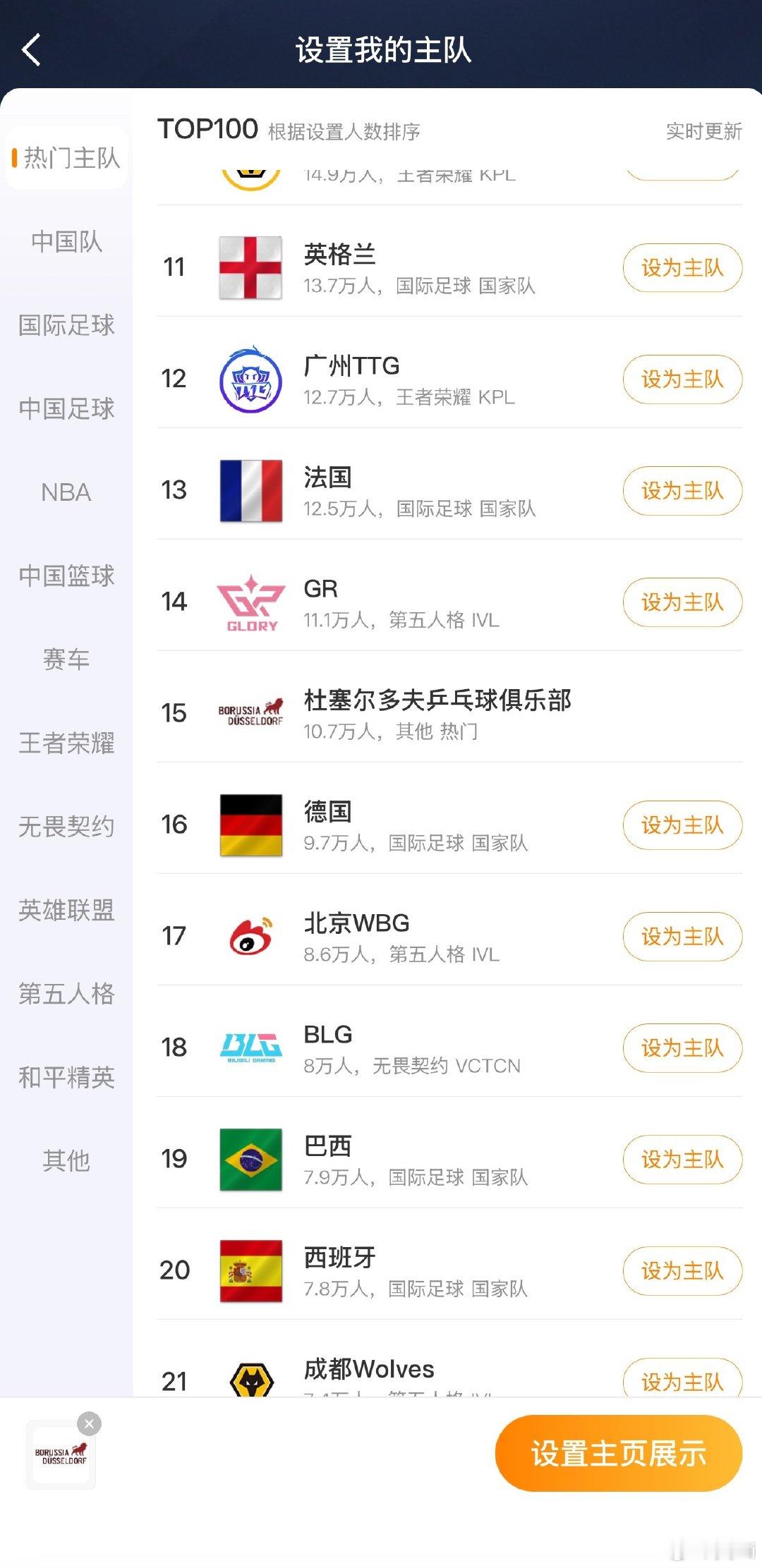 +了哦[老师爱你][老师爱你]这就是影响力这就是国民度 ​