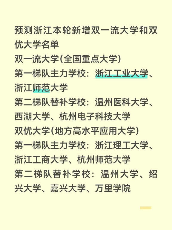 预测浙江本轮新增双一流大学和双优大学名单