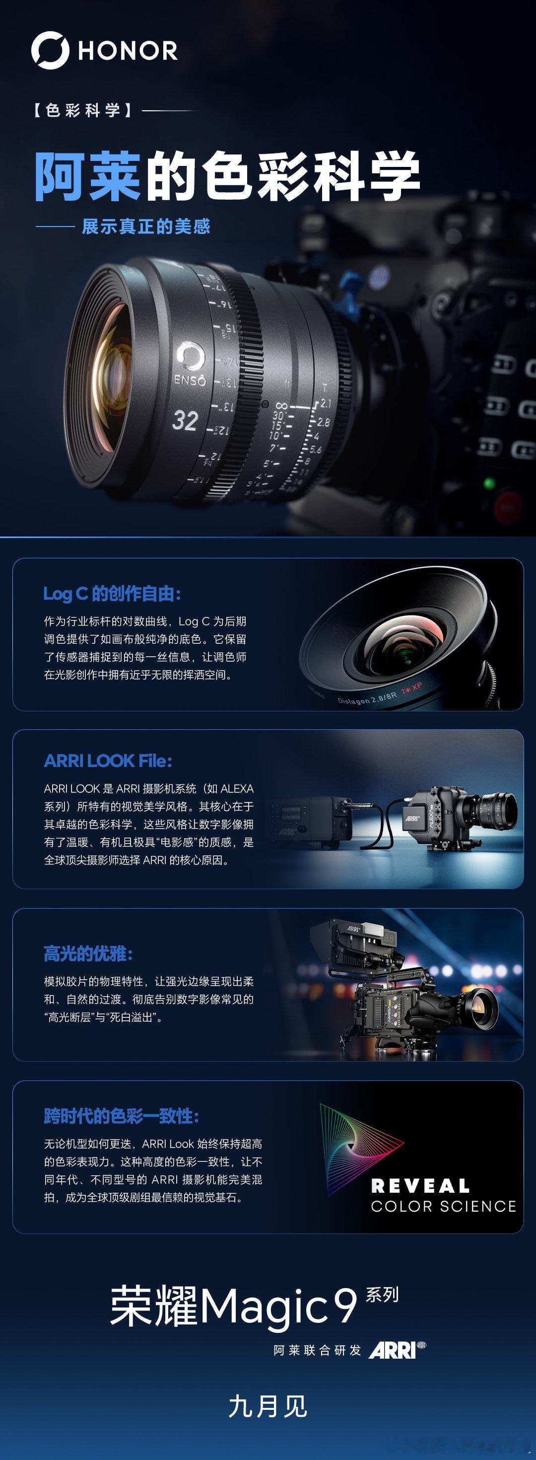 无ARRI，不电影！
9月即将发布的#荣耀Magic9#系列，也将搭载ARRI色彩科学，我们希望把过去只有专业创作者才能拍出来的画面、独有的色彩审美，变成每个人拿起手机就能做到的事。#荣耀RobotPhone ##荣耀Magic9# ​