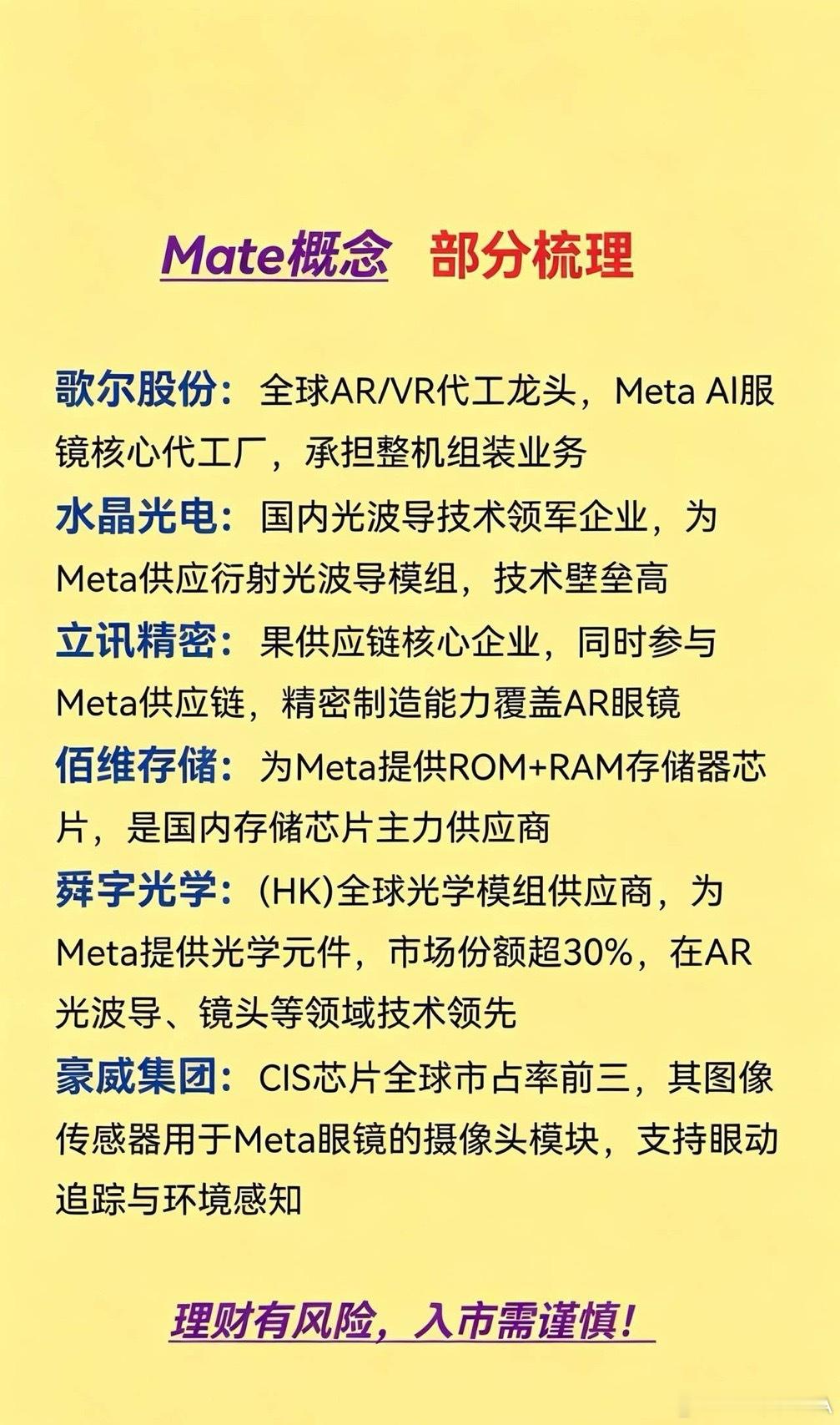 Meta AI眼镜产业链梳理，国内供应商一览

近期Meta新一代AI智能眼镜热度持续走高，AR‑VR产业链关注度快速升温。Meta眼镜体量逐步放量，带动国内一批深度参与Meta供应链的企业受到市场关注，下面做一个客观梳理，仅做行业科普整理。

荣旗科技：取得Meta正式供应商资质，给Meta智能眼镜组装线提供机器 ​