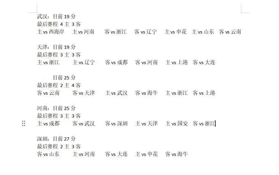 中超保级形势分析。完整的最后几轮赛程总结，自媒体很多说降级 辽宁 天津 武汉三选一，在我看来 首先赛程来说是五选一，最高的深圳未必安全中超 天津津门虎 武汉三镇 辽宁铁人