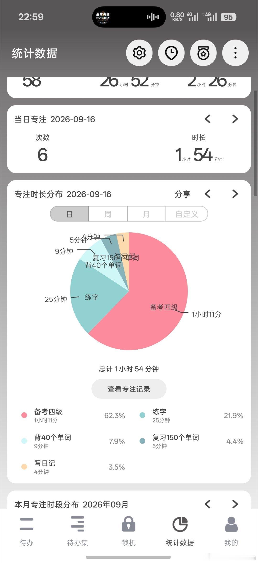 #蓝盈莹自律打卡群[超话]# DAY11 ​