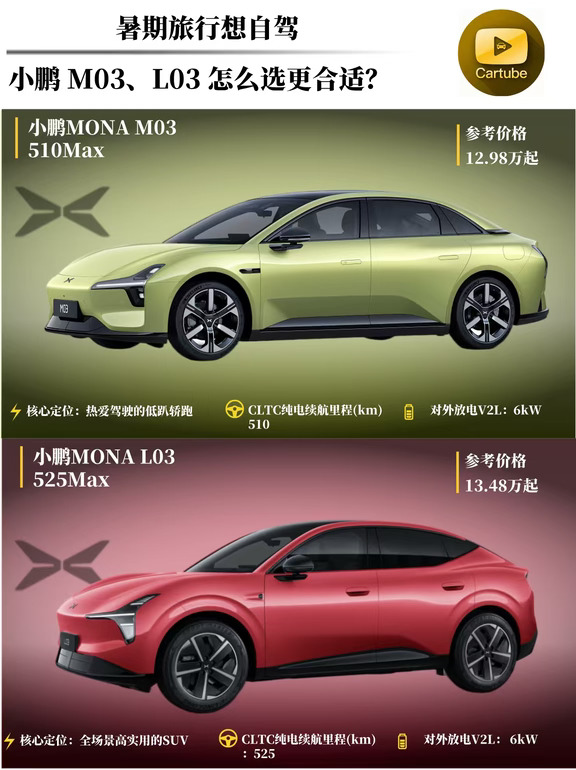 两款小鹏轿车怎么选？