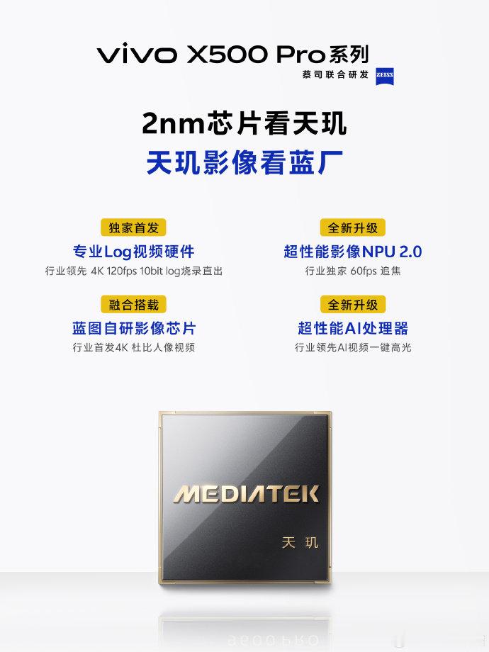 vivo X500 Pro系列将首发“蓝晶×天玑2nm旗舰芯”（第二代N2P制程），作为第三大灭霸升级，旨在为“拍照第一，视频唯一”的目标提供底层算力支撑。天玑影像还得看vivo[加油][加油] ​