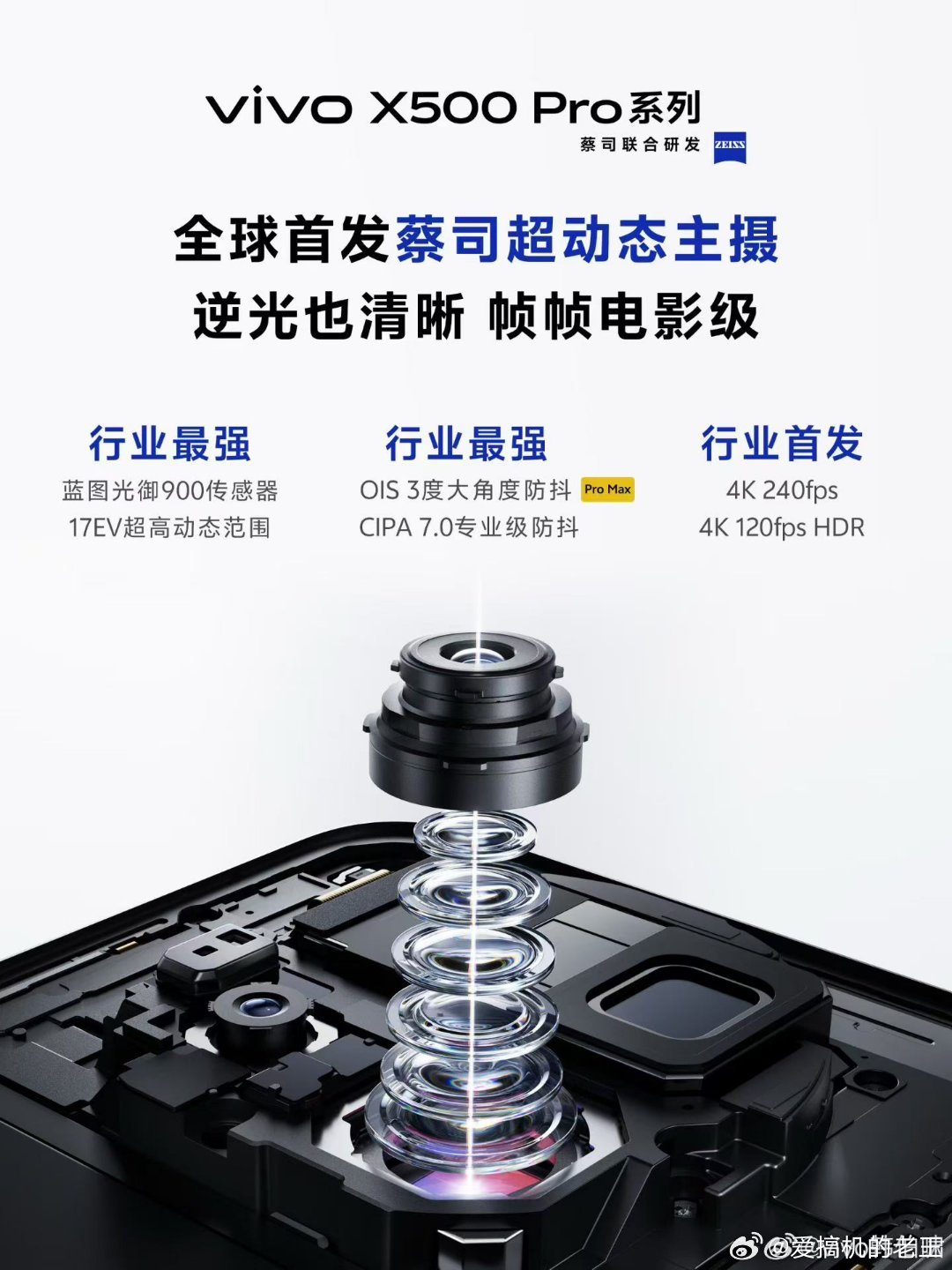 vivo:干死单反[doge] ​