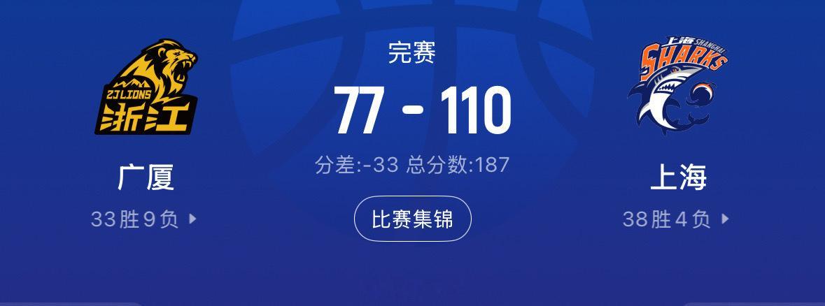 G3终局：广厦77-110不敌上海，系列赛0-3落后。 广厦进攻端仅布...