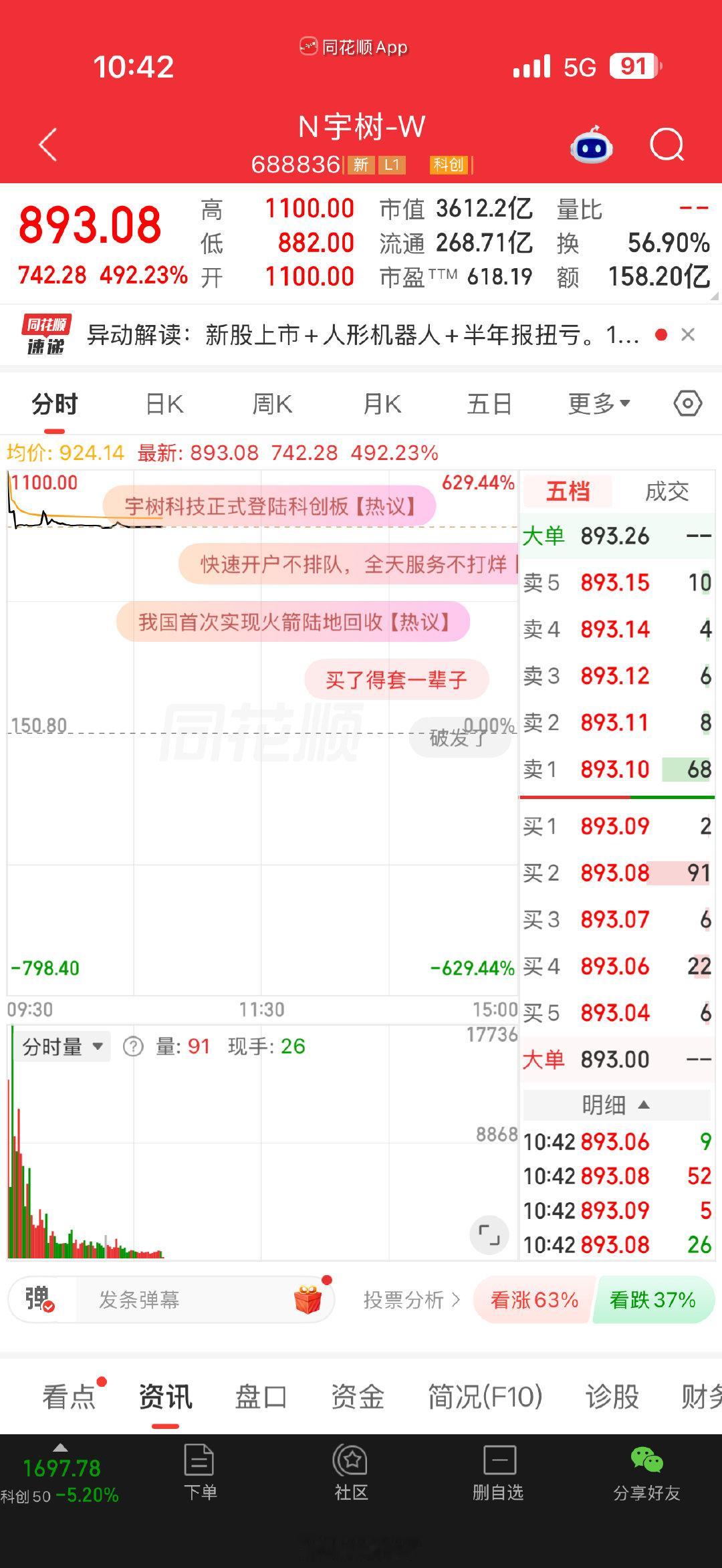 #雷军打新宇树科技狂赚152亿#
雷总要那么多钱干嘛？能不能分我一台Xiaomi MIX Fold Ultra。

[苦涩][苦涩][苦涩] ​