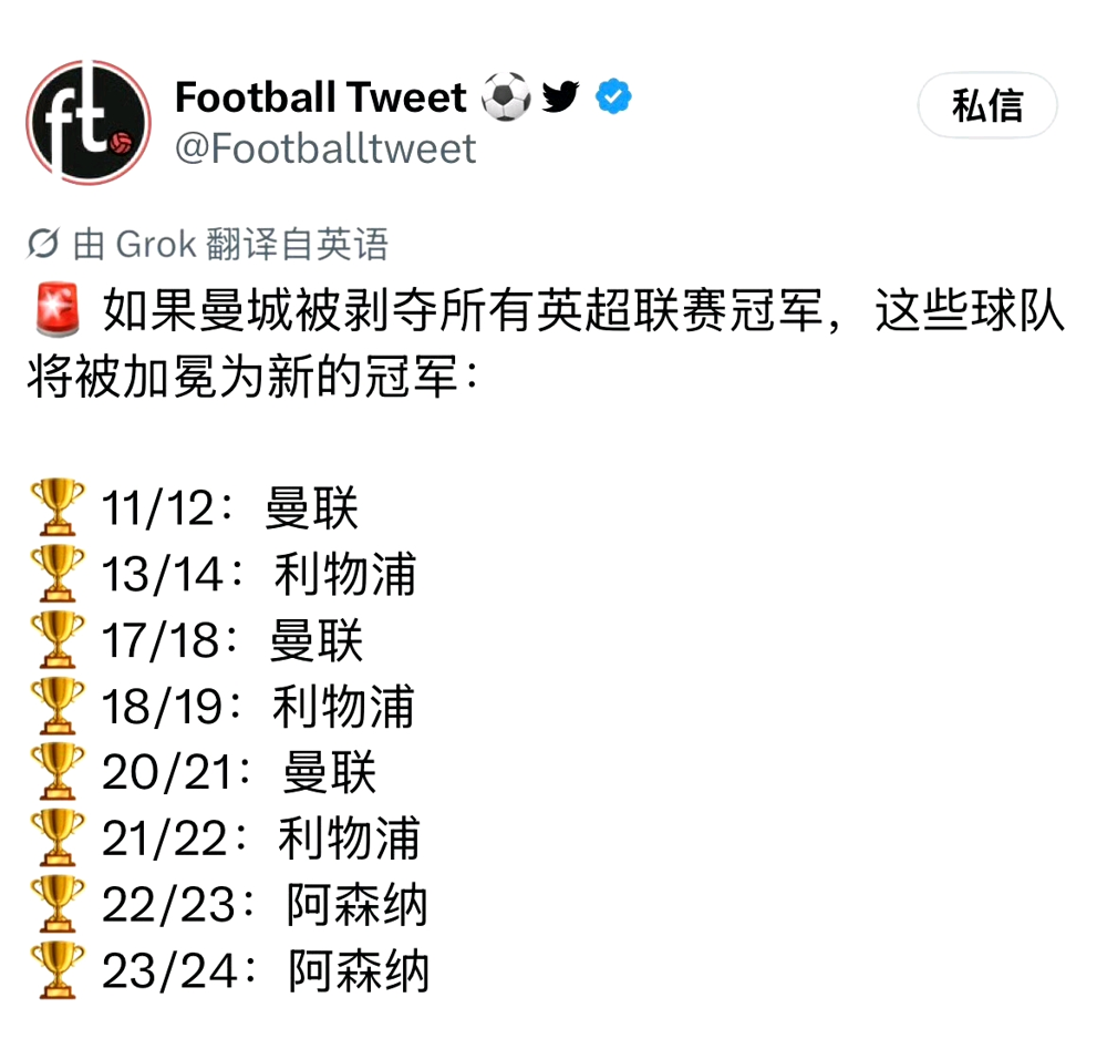 英超天塌了，曼城115项指控，居然有114项被裁定成立了。
这事折腾了快十年，从2009年开始，英超官方查了个底朝天，全是关于钱的事。
具体点说，就是财务信息不准、教练球员薪水没说实话、违反盈利规则，甚至连调查都不配合。人家英超查了几年，搞了个12周的听证会，最后独立委员会给出了这个结论。
接