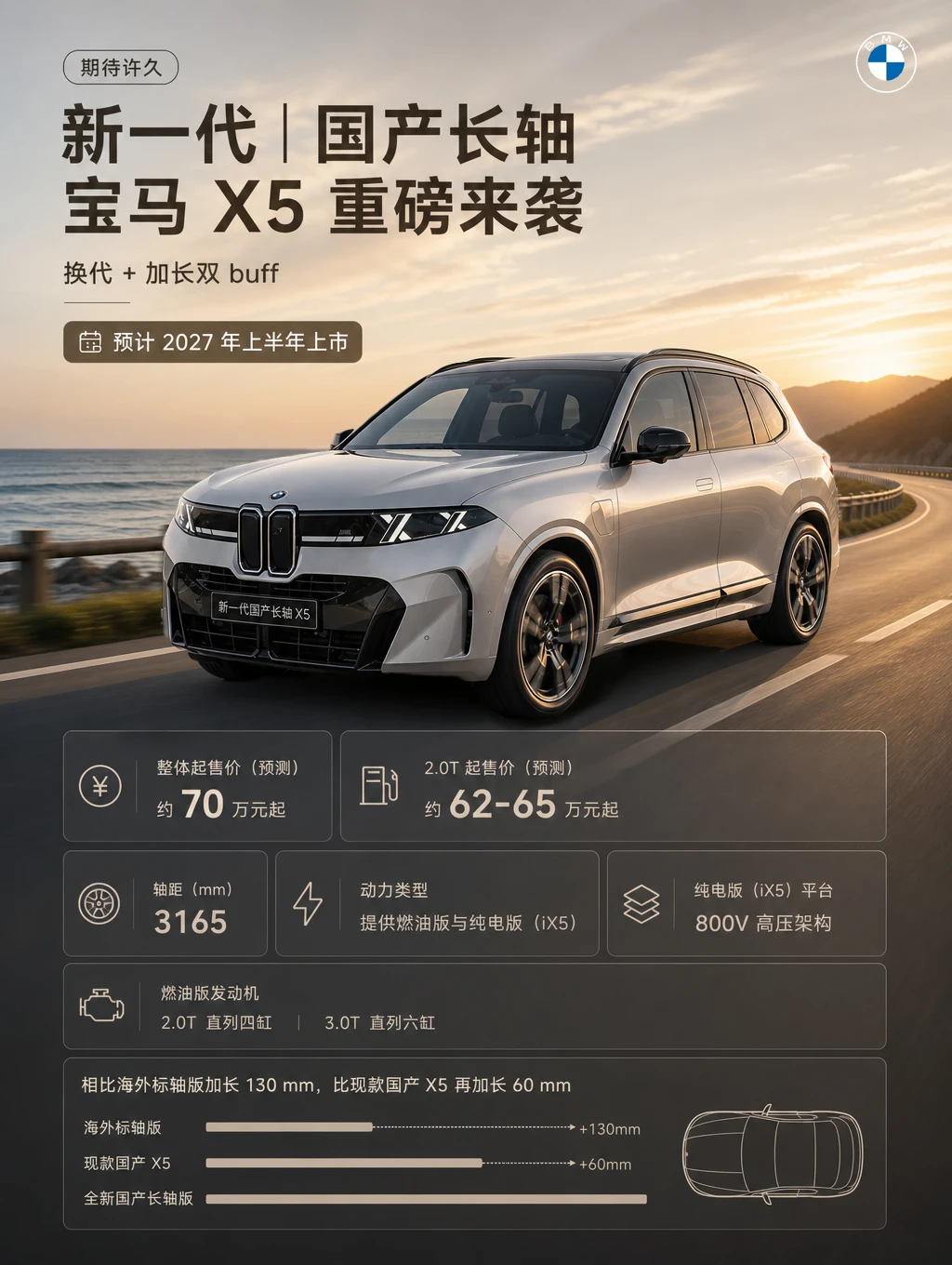 新一代｜国产长轴 宝马 X5 重磅来袭