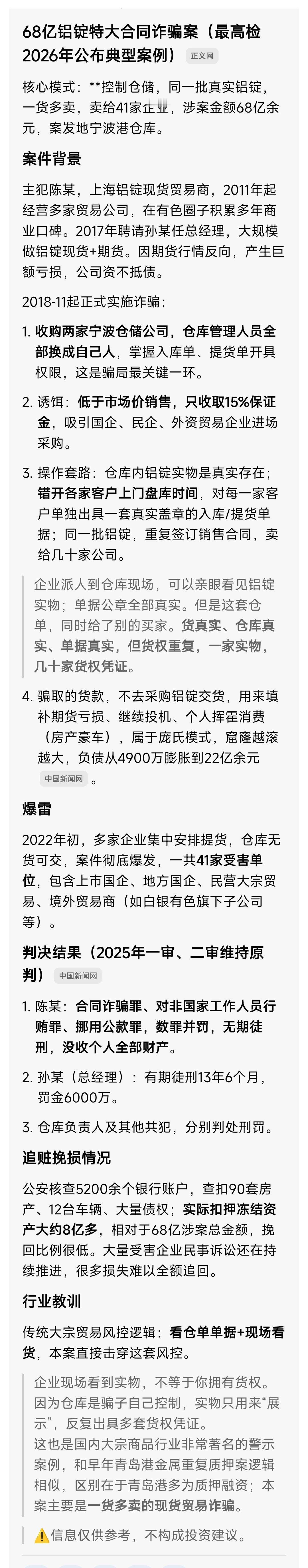 68亿铝锭特大合同诈骗案（最高检2026年公布典型案例）

●核心模式：控制仓储，同一批真实铝锭，一货多卖，卖给41家企业，涉案金额68亿余元，案发地宁波港仓库。

🎇爆雷
 
2022年初，多家企业集中安排提货，仓库无货可交，案件彻底爆发，一共41家受害单位，包含上市国企、地方国企、民营大宗贸易、 ​