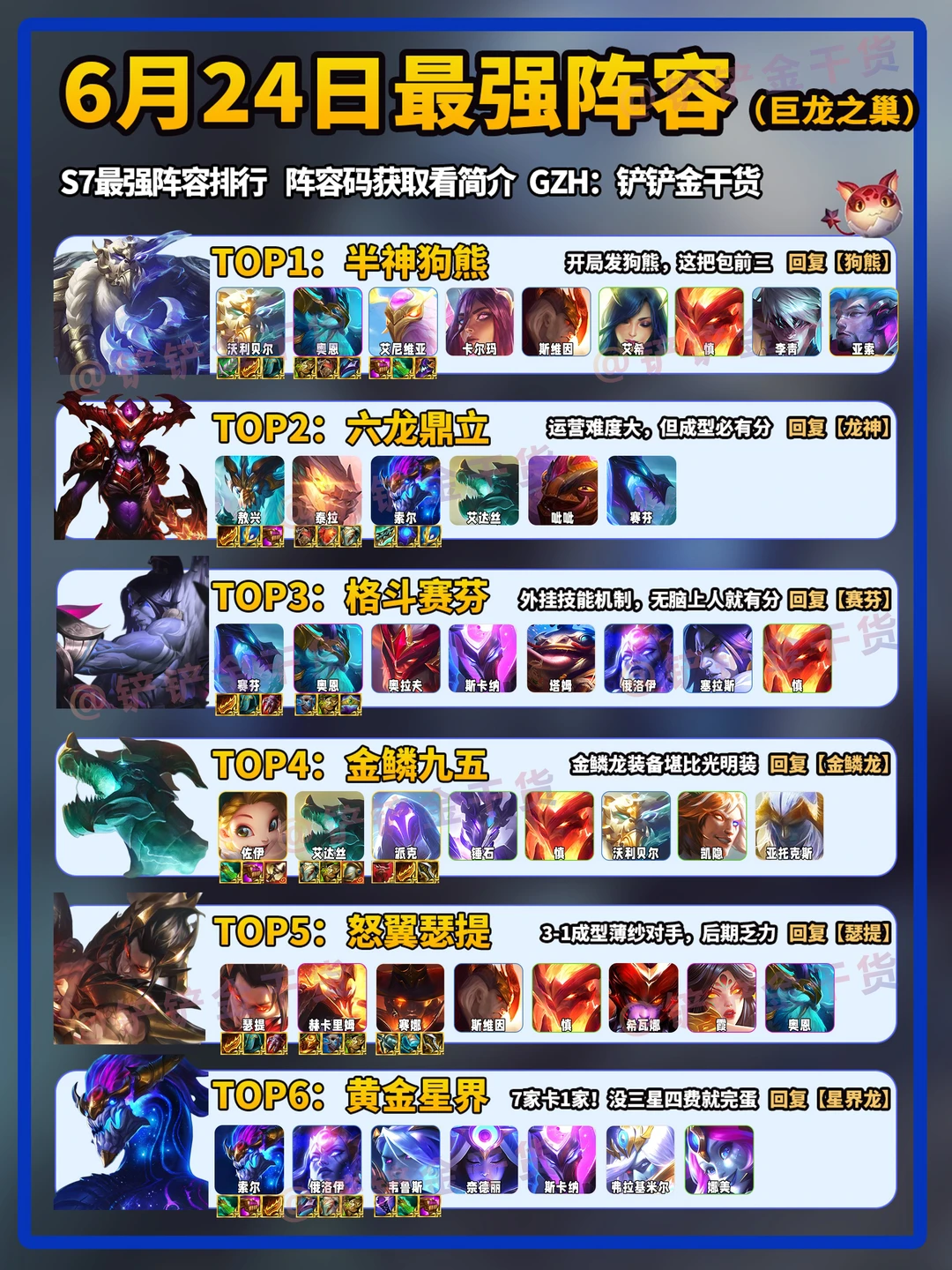 新增两套阵容！巨龙6月24日上分阵容推荐！