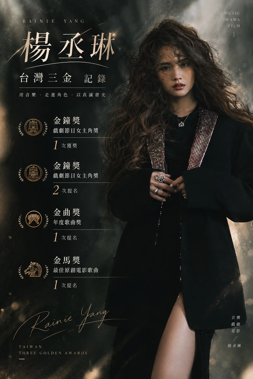 杨丞琳三金记录