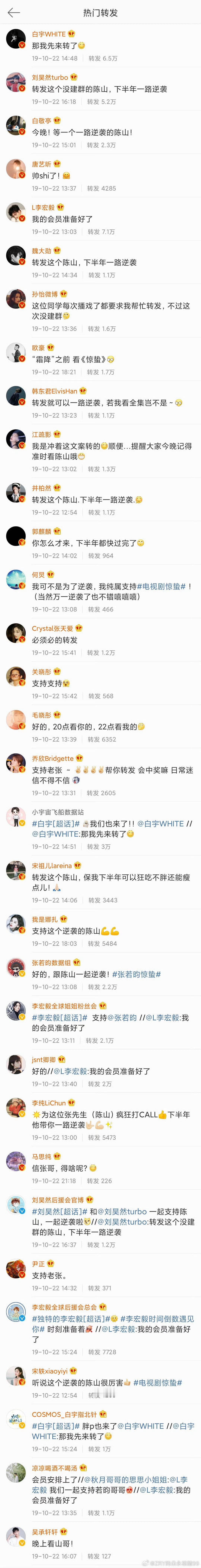 #张若昀[超话]##张若昀恭喜井柏然早春晴朗破万# [给你小心心]#张若昀千里江山图# 
人缘超棒的若昀[赞]
期待若昀的新作品！ ​