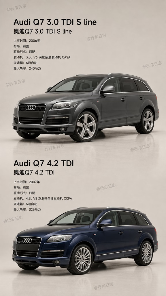 我心里最牛b的一代奥迪 Q7