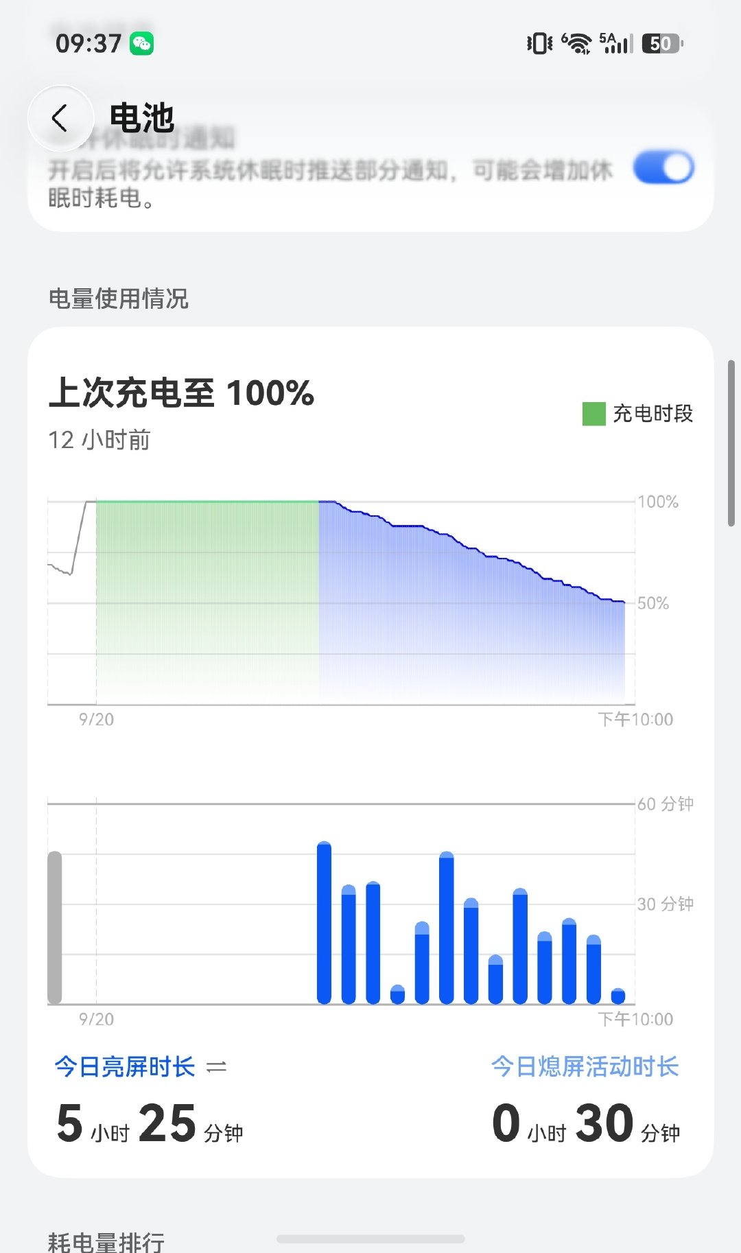 华为Pura X View的续航怎么这么长啊？

我用一天了都，亮屏时长5个半小时，居然还有50%的电[泪奔][泪奔][泪奔] ​