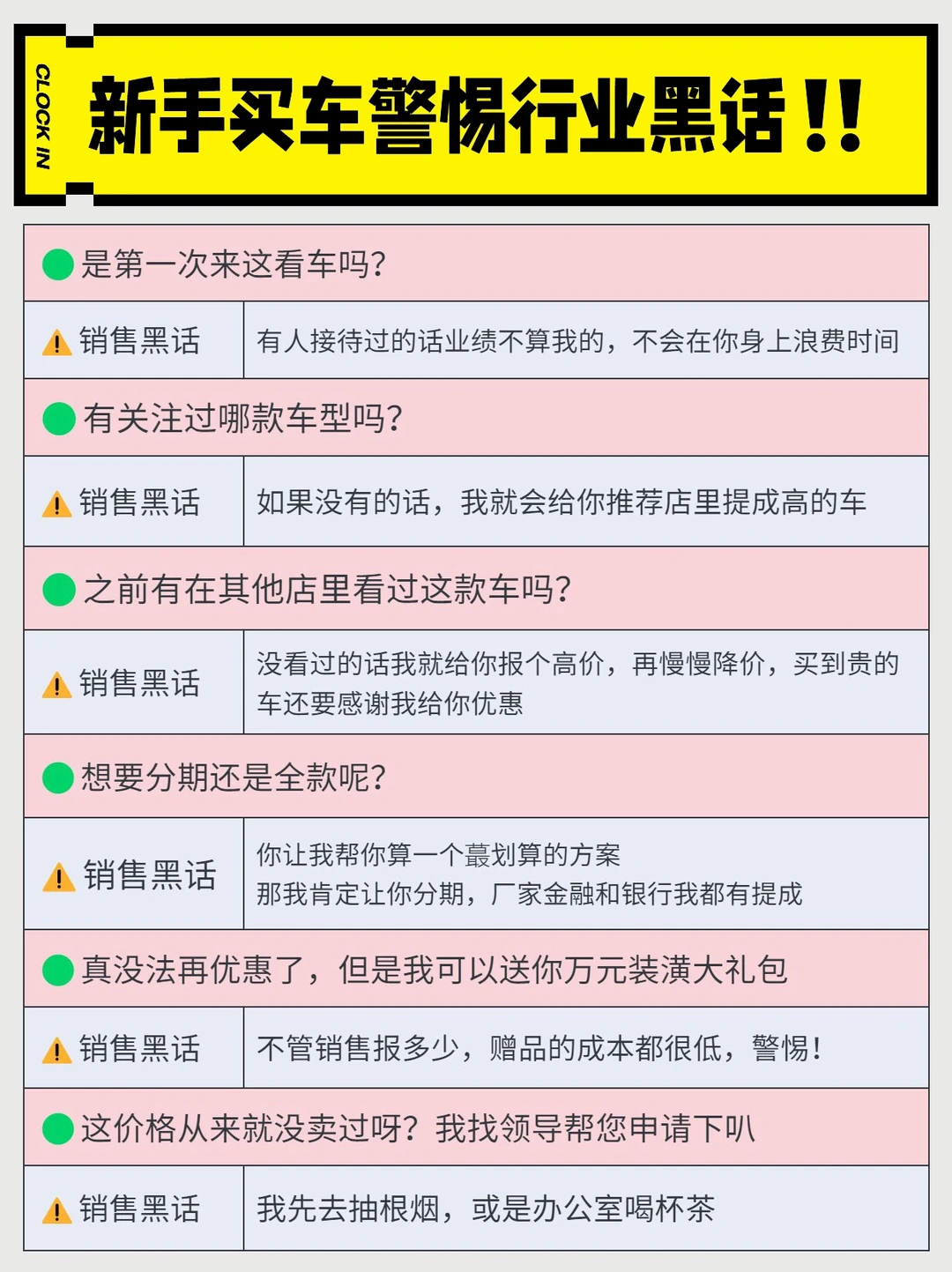6、7月买车的注意⚠️我踩过的坑你就别踩了😭
