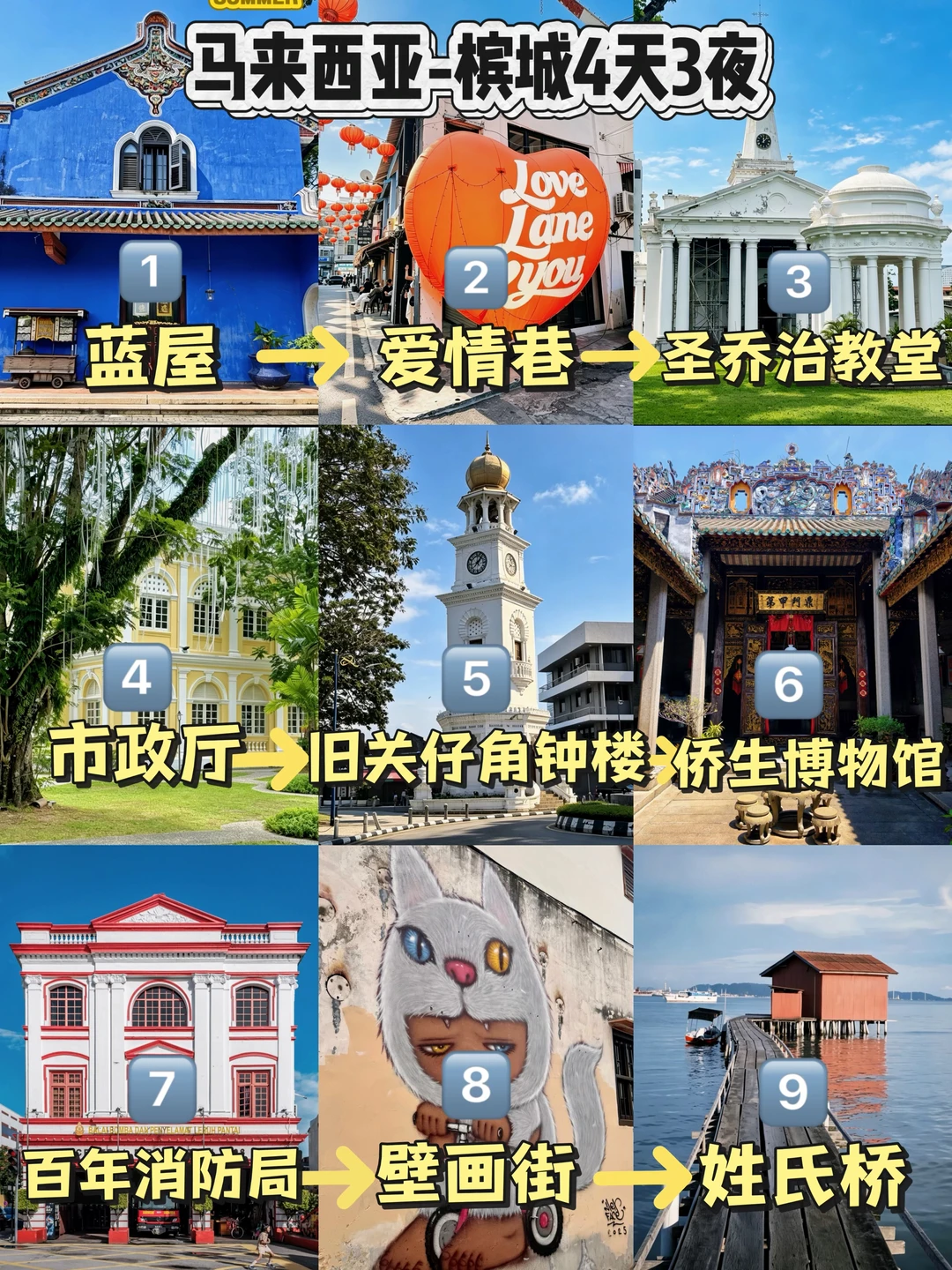 📍懒人版槟城4天3晚超全攻略‼️直接抄作业👏