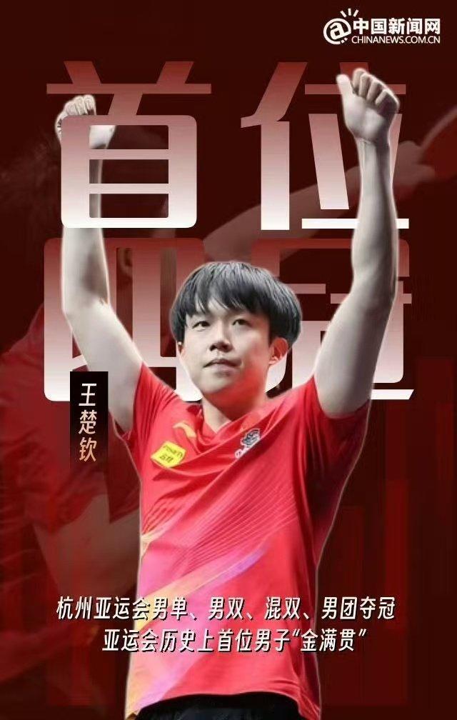 #王楚钦挺进男单16强#
网警提示:不打比赛的同学请不要打扰正在赛场比赛的同学
王楚钦已拥有亚运会6金🥇是亚运会【历史唯一男子金满贯】！杭州亚运会独揽4金！祝福亚运成绩无比圆满但依旧征战的王楚钦本届比赛一切顺利🍀！
#王楚钦# ​