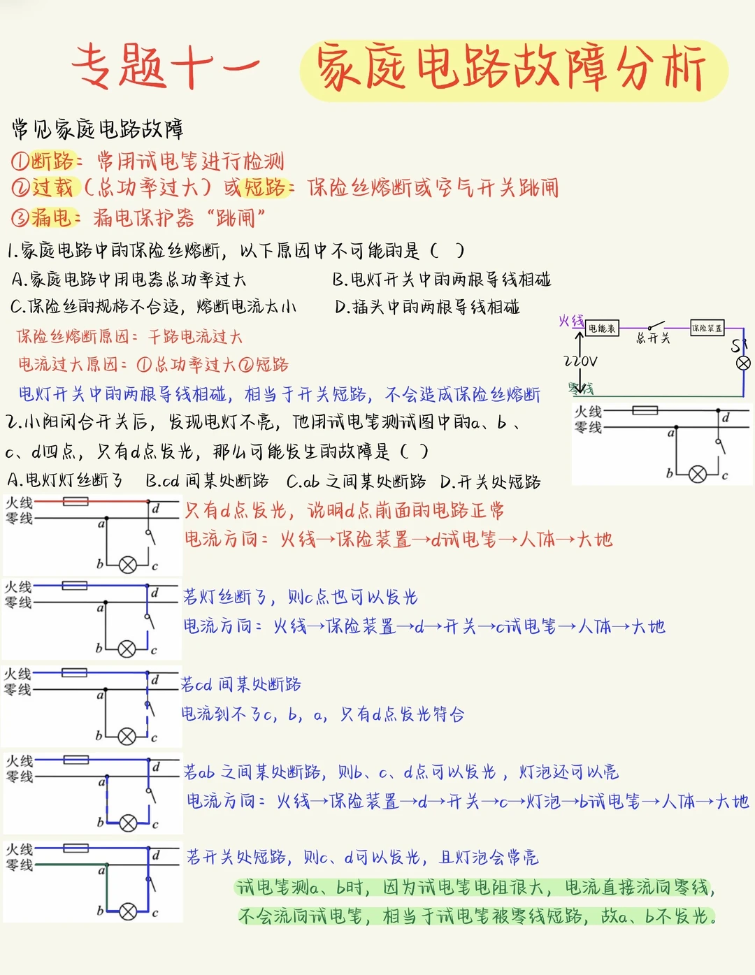 初三电学重难点：家庭电路故障分析