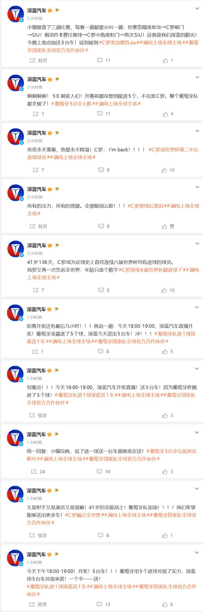 昨晚葡萄牙5：0大胜乌兹别克斯坦那一刻，相信所有的球迷和我一样激动。可...