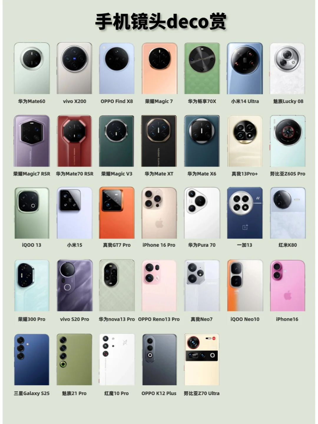 新年手机镜头deco赏