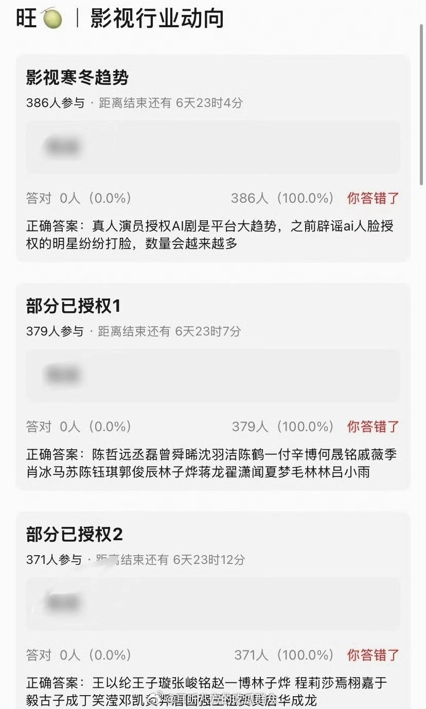 #网传授权ai人脸的明星##曝艺人AI人脸授权名单#
技术发展无法阻挡，但演员肖像权益一定要有完善保护机制…. ​