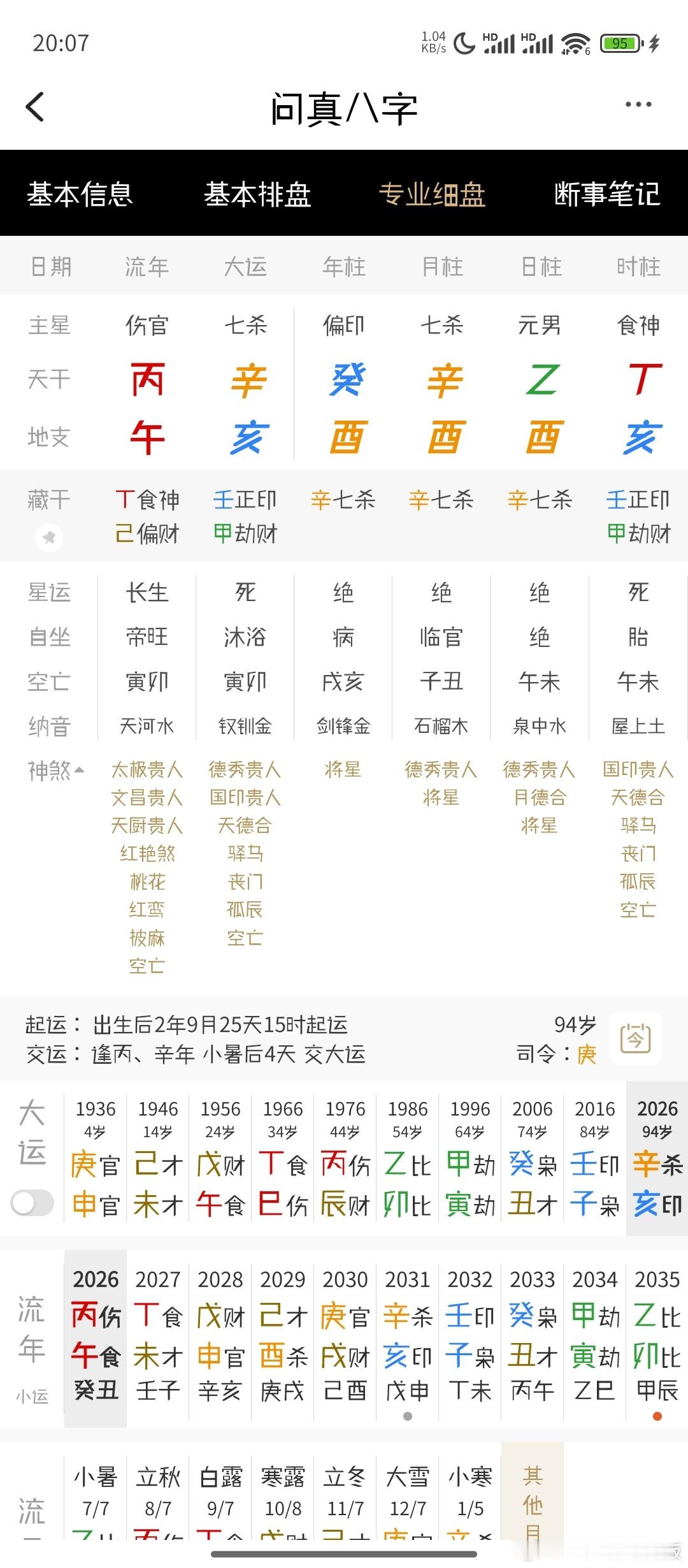 玄学随笔:
《游本昌之命理极简板》
乾造：癸酉　辛酉　乙酉　丁亥
乙木生酉月三酉一辛 金极旺 为七杀格 
乙木坐酉绝 杀重身轻 年干癸水偏印透
时支亥水正印藏甲 杀印相生
时干丁火食神制杀暖局 
但丁坐亥 火弱 制杀为辅
用神：水木；喜火；忌金土。 
前半生皆苦 开局很差
修行与大运配合过好了一生

性 ​