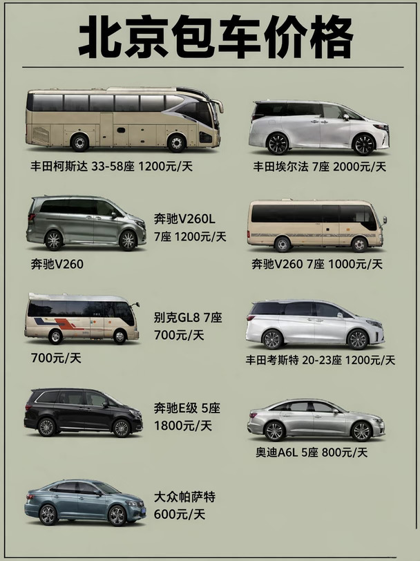 北京租大巴车一天多少钱❓