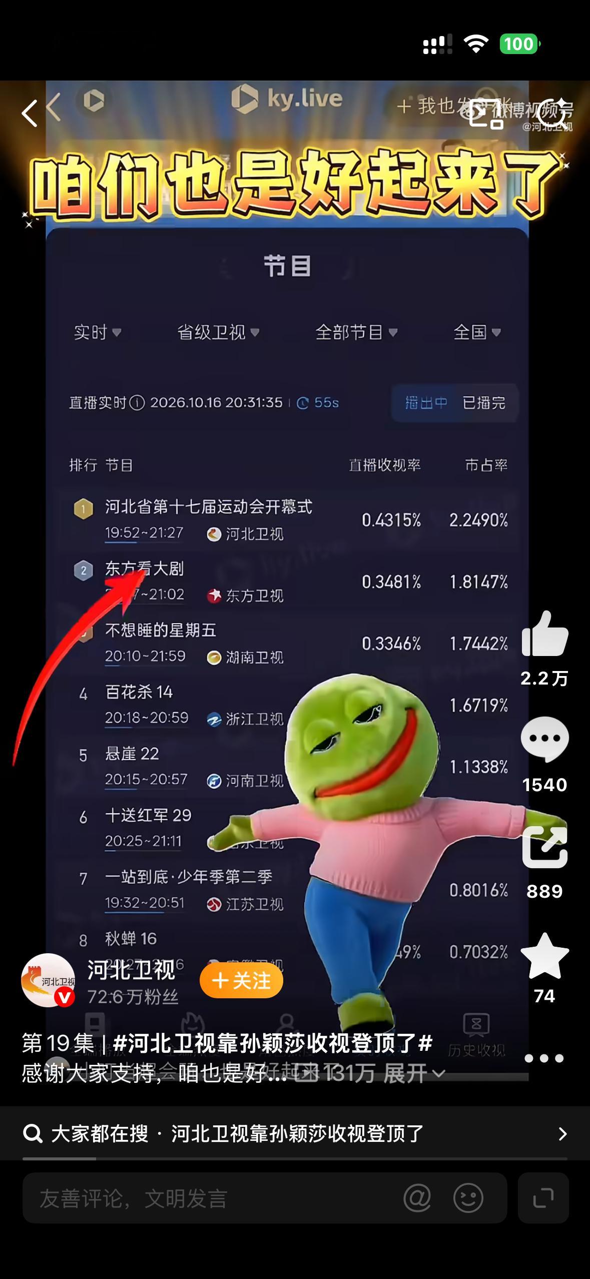 #河北卫视回应靠孙颖莎收视登顶#
河北卫视小编一整个兴奋到失眠
凌晨2点多还在kuku剪视频[允悲]
置顶是孙颖莎彩排

小编：第一次兴奋到睡不着，头一回见识到了全国莎迷的力量，硬生生把河北卫视托举到了第一
今晚不准备睡了，连更🥳

：谁有孙颖莎谁就有泼天的富贵
小编：见识到了[流鼻血]
领导都不 ​