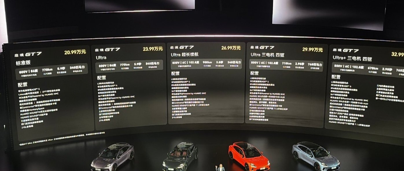 【20.99 万元起启境 GT7 猎装轿跑正式上市：首批搭载华为 AD...
