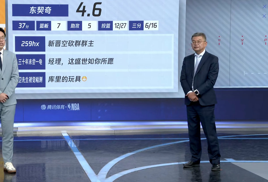 苏群说  东契奇这么低的分是勇士球迷打的 
你是真不懂呢？ 还是在这倚老卖老装糊涂呢？
#湖人vs勇士##勇士战胜湖人# ​