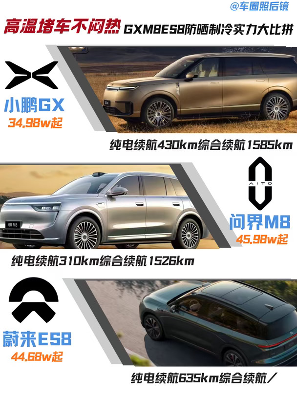 高温堵车不闷热，GX、M8、ES8防晒制冷比拼