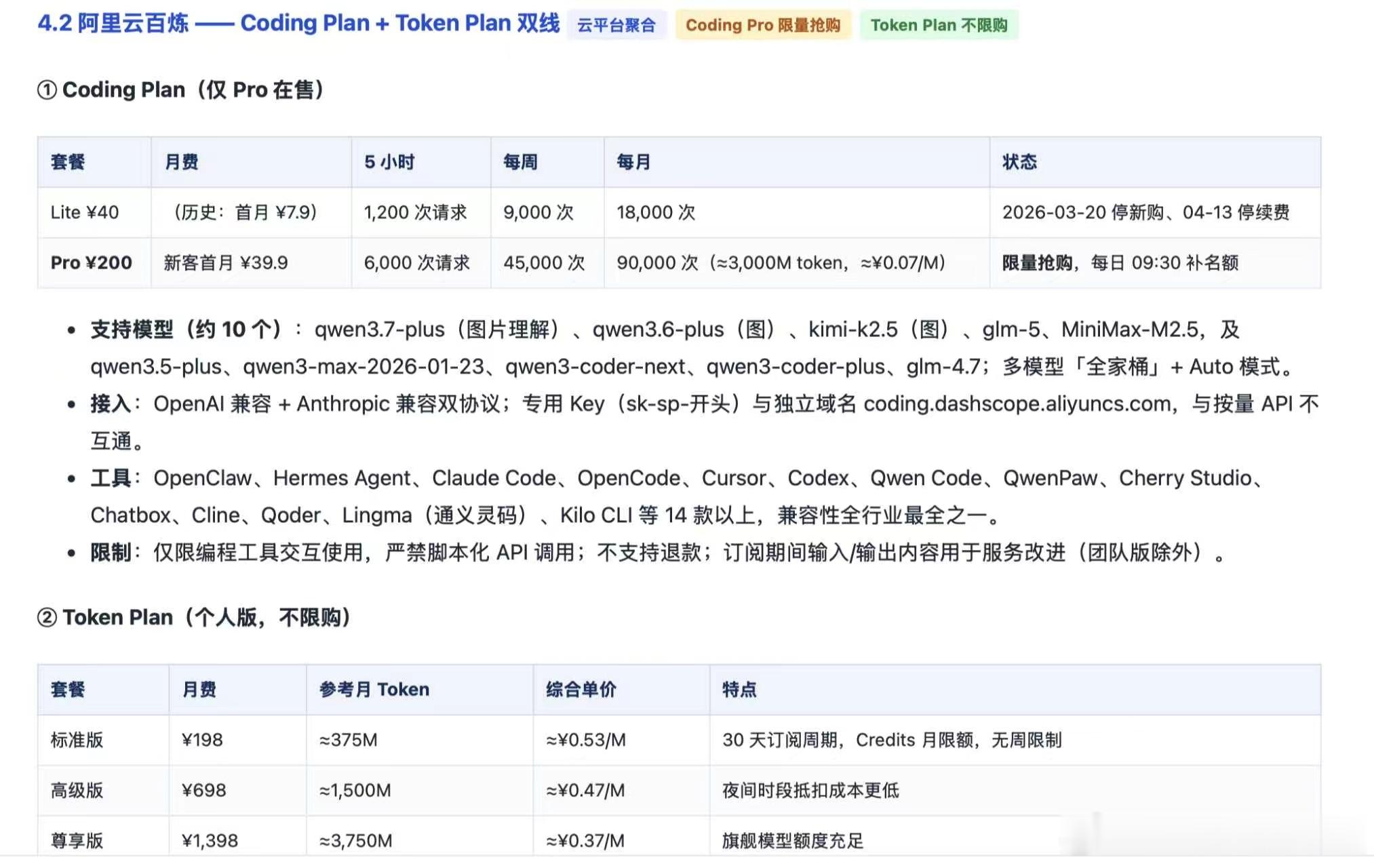 现在国产模型真是百花齐放，能力也越来越强。智谱，kimi，阿里Qwen，MiniMax ，火山引擎，小米MiMo 等都有 token plan，好像只有 DeepSeek 还是只按量计费。
 
token plan 不仅仅是大杯中杯的区别，有的旗舰模型不在低档token plan，很多token plan 还包括 harness 能力。
 
StoryCode 帮我生成了一份 ​