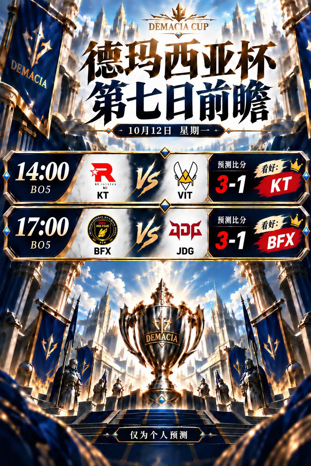 德杯八强线下赛两场对决预测来咯。KT JDG BDD GALA