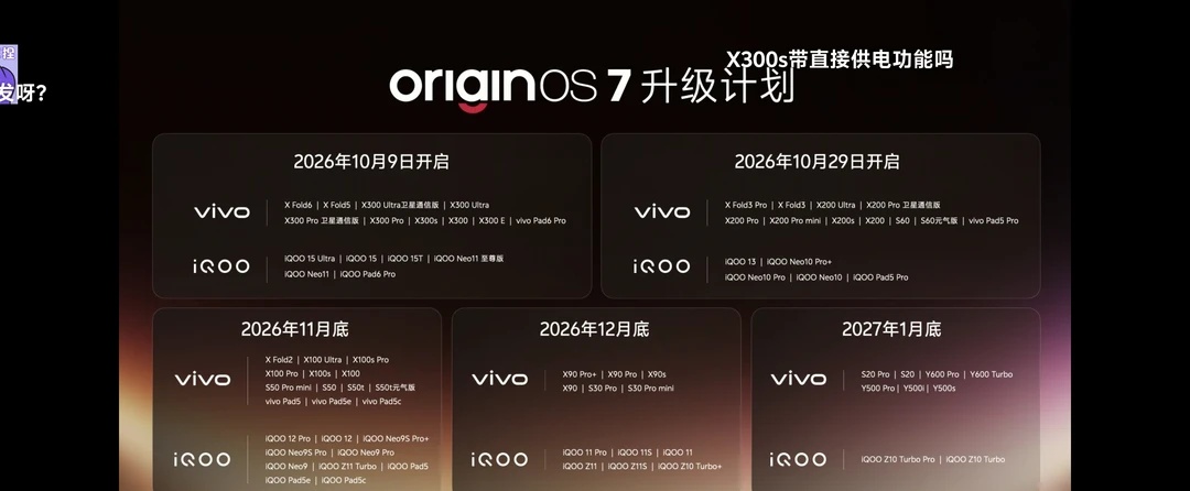OriginOS 7升级计划
哈哈哈，比网传的要早了vivo OriginOS7