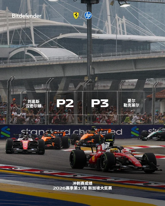F1新加坡大奖赛冲刺赛最终成绩👆